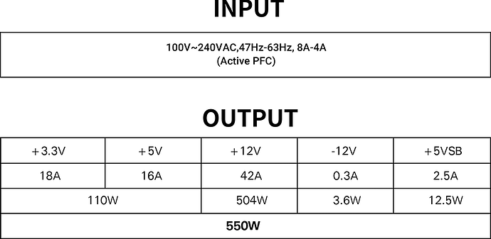 neo-eco-modular-550-v2-pdt10